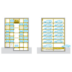 Parksafe 582 | Car parking systems | Wöhr